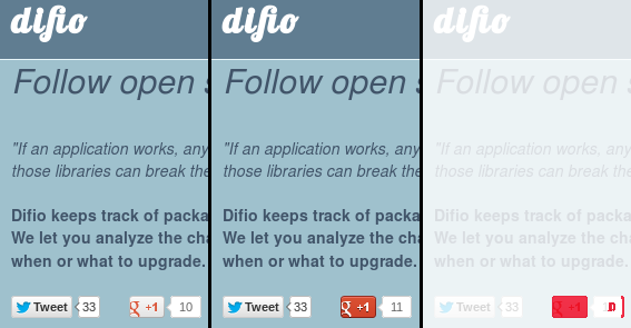 Difio Google +1 changes