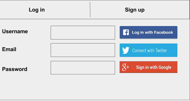 Login form